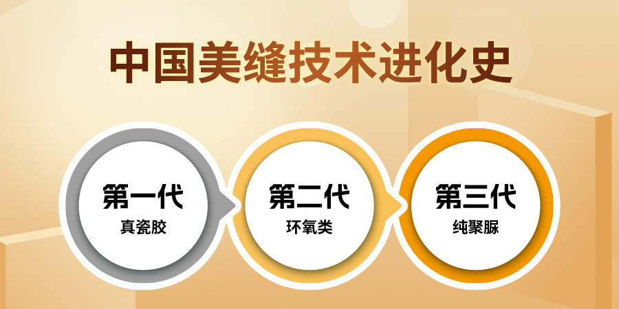中國(guó)美縫技術(shù)進(jìn)化史